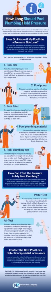Pool Plumbing Works