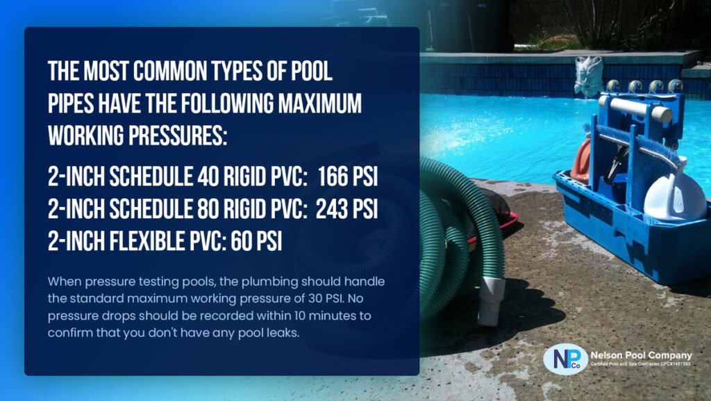 Sarasota Pool Repair