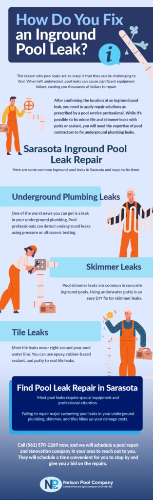 Pool Leak Repair Experts 