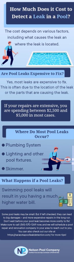 Sarasota Pool Leak Detection - Wondering how much pool leak detection costs? Click here!
