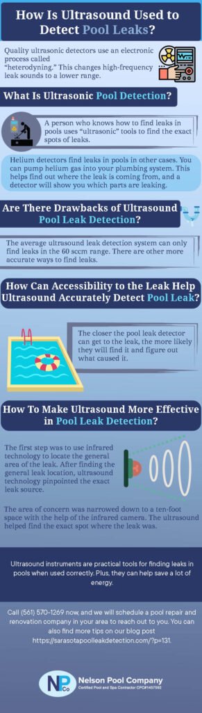 Pool Leak Detection Company - If you suspect damage to your pool, call (561)-570-1269 today for a scheduled pool repair and renovation company in your area to reach out to you
