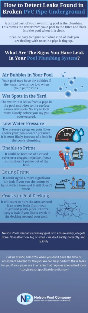 Sarasota Pool Leak Repair - Contact (561) 570-1269 to schedule a pool repair and renovation.