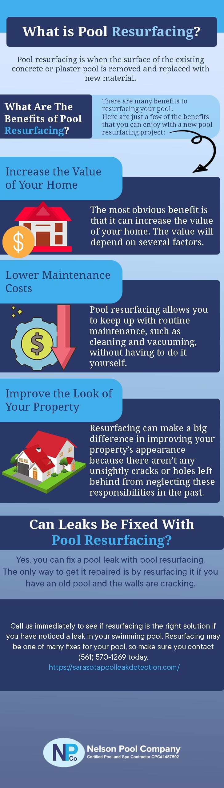 Does Resurfacing Fix Pool Leaks? Pool Hack You Must Know