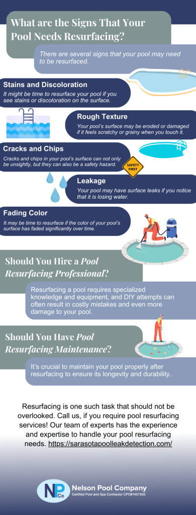 Pool Leak Repair Sarasota - Your go-to for pool renovations. Our expert team offers professional services to revitalize and upgrade your pool, providing endless enjoyment for years to come