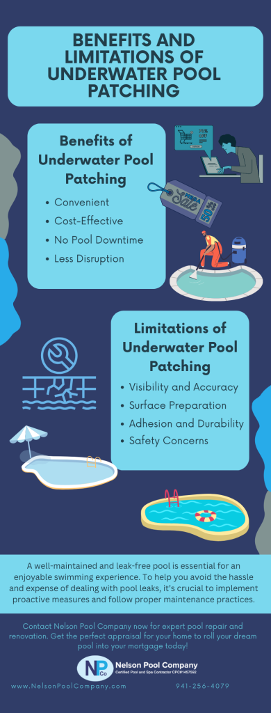 Patching Pools Underwater Feasible or Not