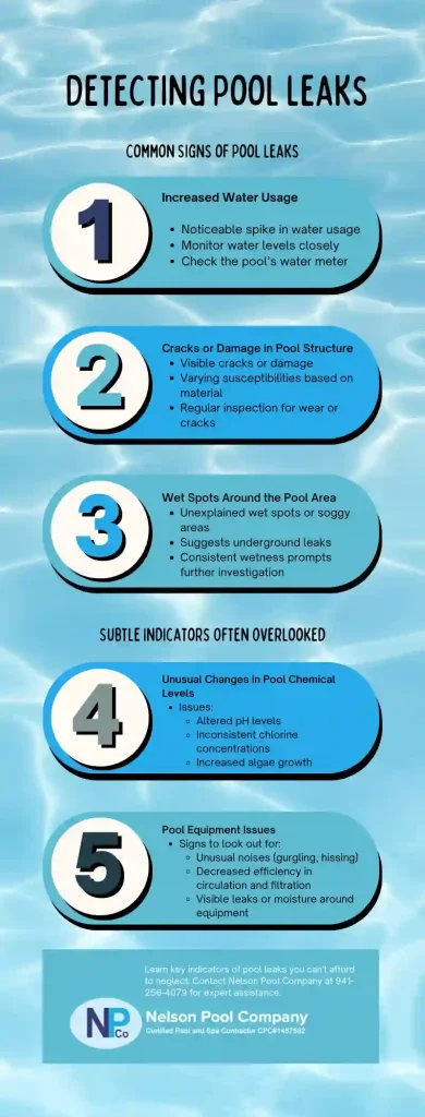 Expert advice on how to know if your pool has a leak in Sarasota, empowering pool owners with proactive leak detection.