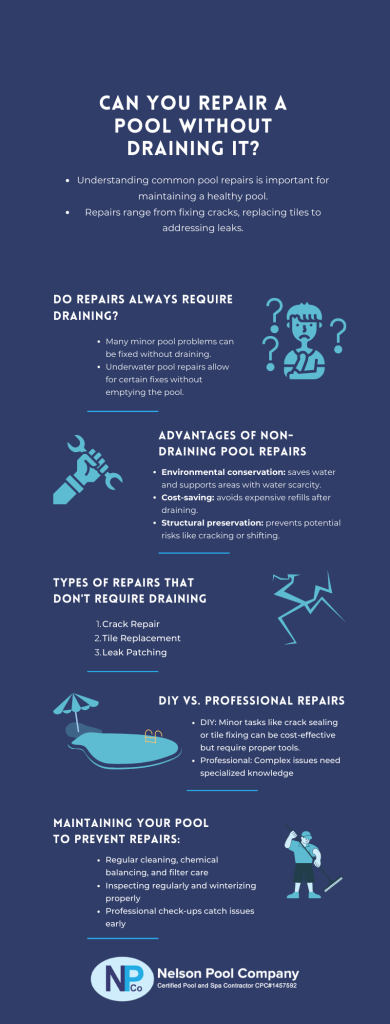 Explore our Sarasota pool repair infographic to learn about non-draining solutions by Nelson Pool Company, saving water during pool repairs.